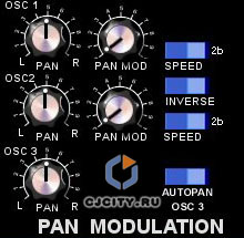  PAN MODULATION