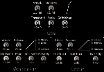 Christian Budde Compressor, Gate, Limiter