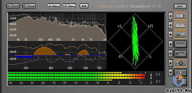 Visualizer