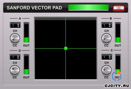 Sanford Vector Pad