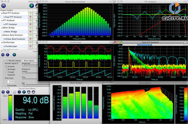 Electroacoustics Toolbox