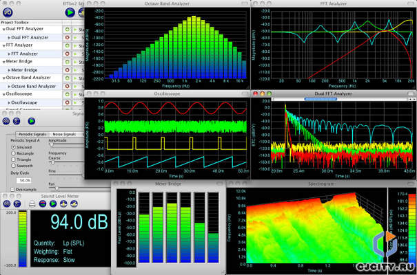 Electroacoustics Toolbox