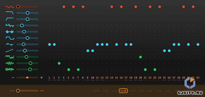 Sequential