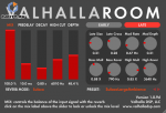 ValhallaRoom