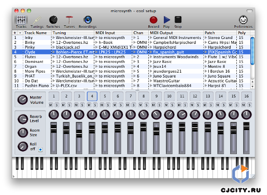 microsynth