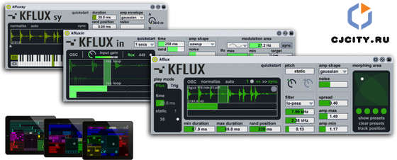 Kflux Bundle