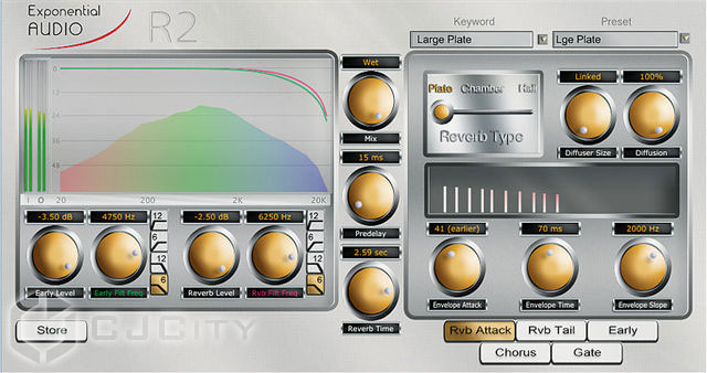  Exponential Audio R2