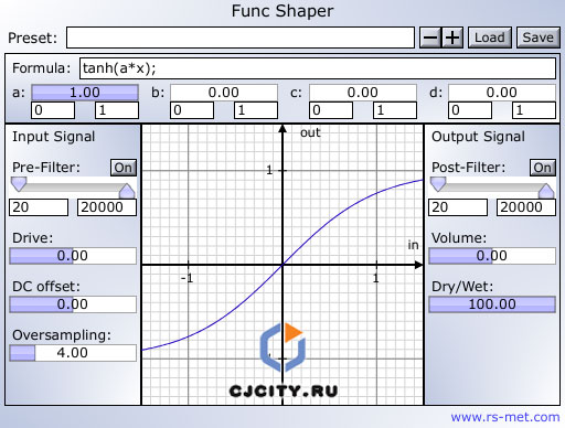  Rs-Met Func Shaper