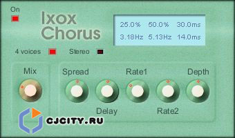  IxoxChorus v.1.0