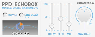  Minimal System Instruments PPD Echobox