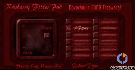  Doveraudio Rasberry filter pad