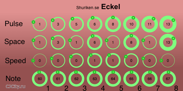  Shuriken Eckel