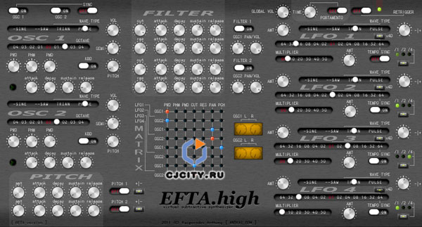  Antkai Efta.High beta