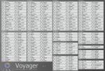 Arguru Software Voyager v1.1
