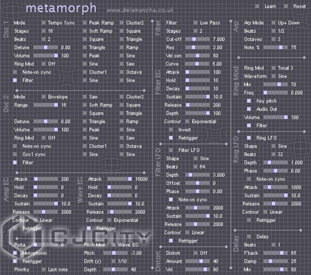  de la Mancha Metamorph