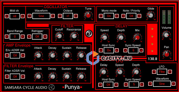  Samsara Cycle Punya