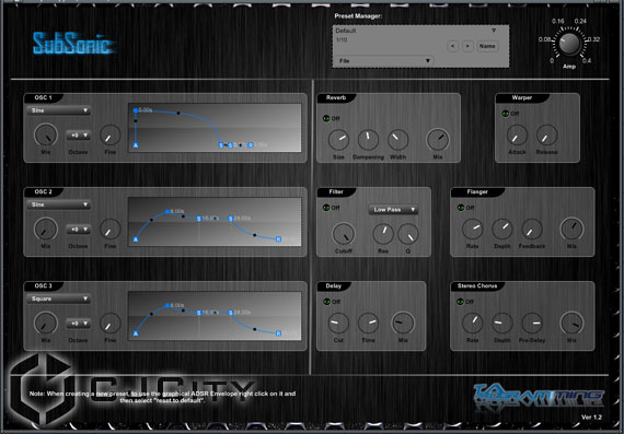  TA Programming SubSonic